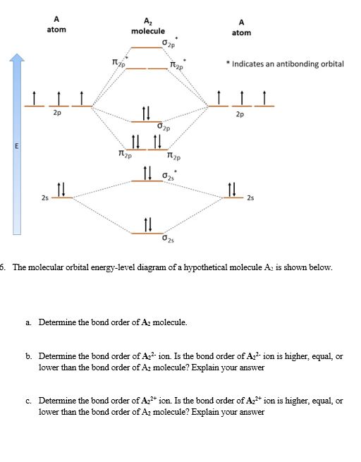 Answered: A A atom molecule atom * Indicates an… | bartleby