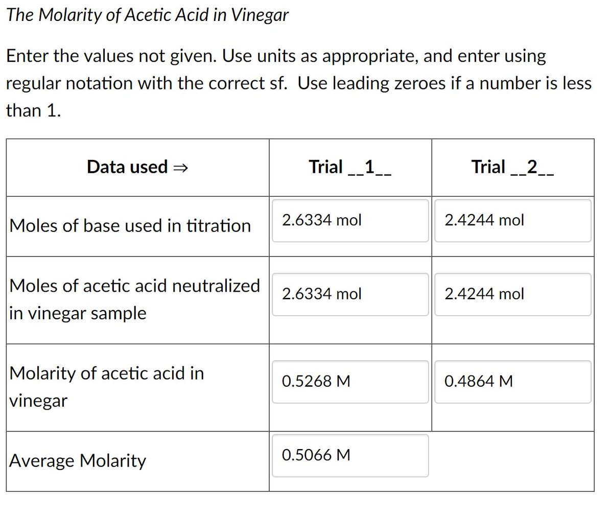 Answered The Molarity Of Acetic Acid In Vinegar… Bartleby