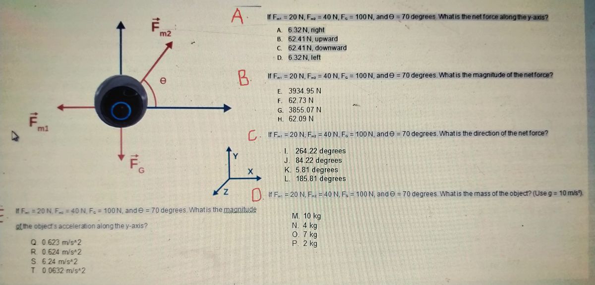 Answered A If F N F 40 N F 100 N Bartleby