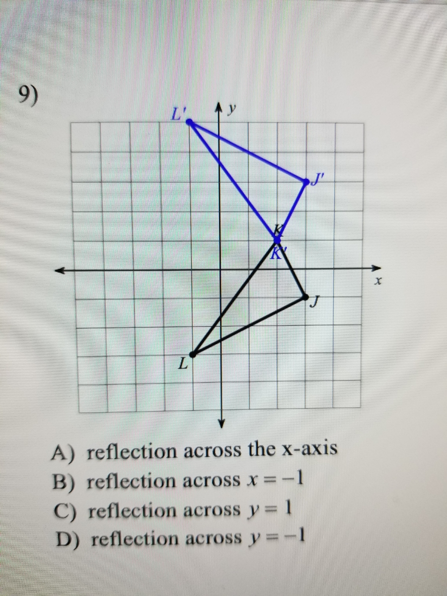 Answered 9 L A Reflection Across The X Axis Bartleby