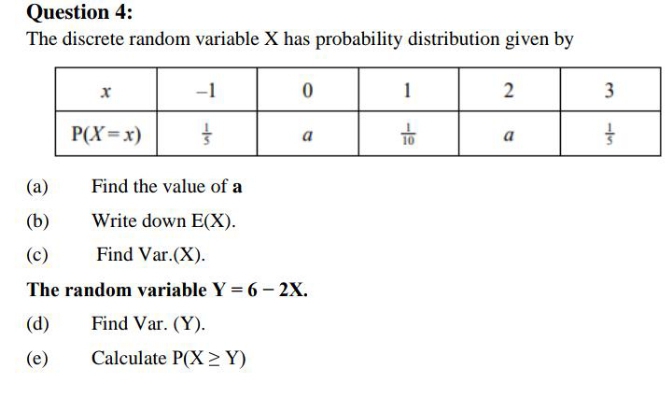 Answered The Discrete Random Variable X Has Bartleby
