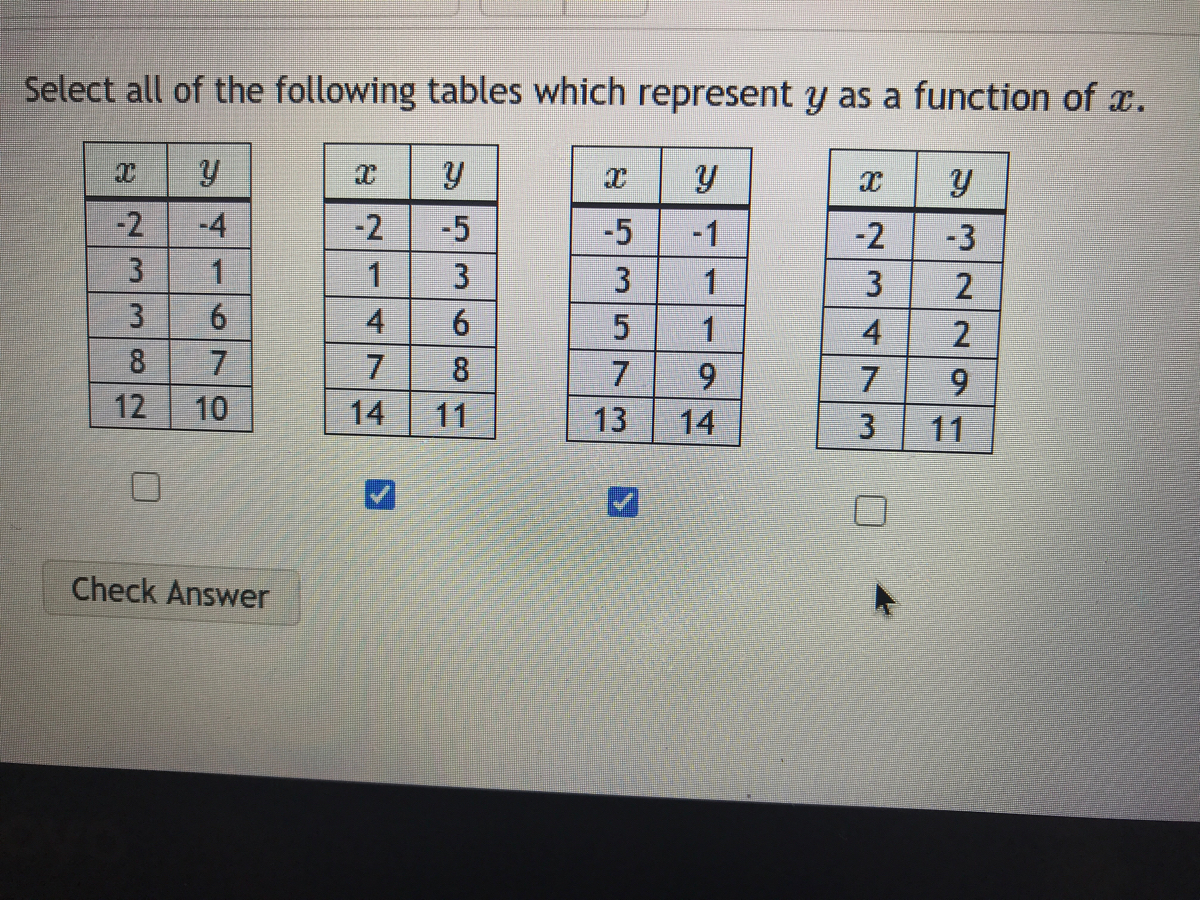 Answered Select All Of The Following Tables Bartleby