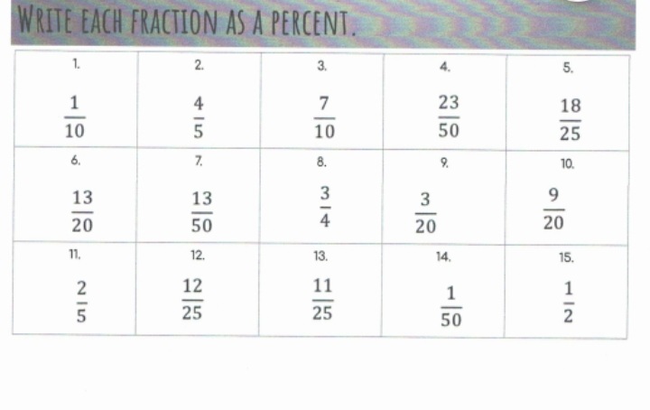 fraction converter infinete