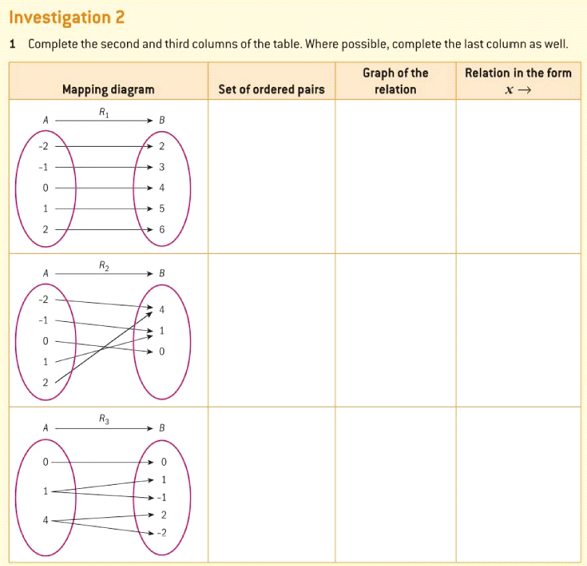 Answered: 1 Complete the second and third columns… | bartleby