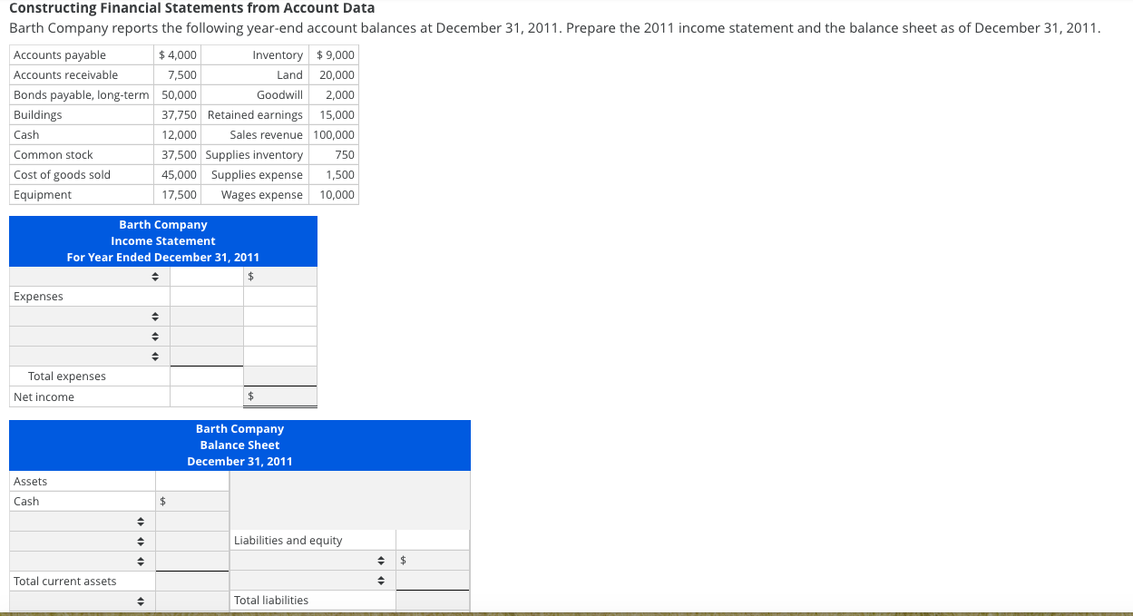 Answered Constructing Financial Statements From Bartleby