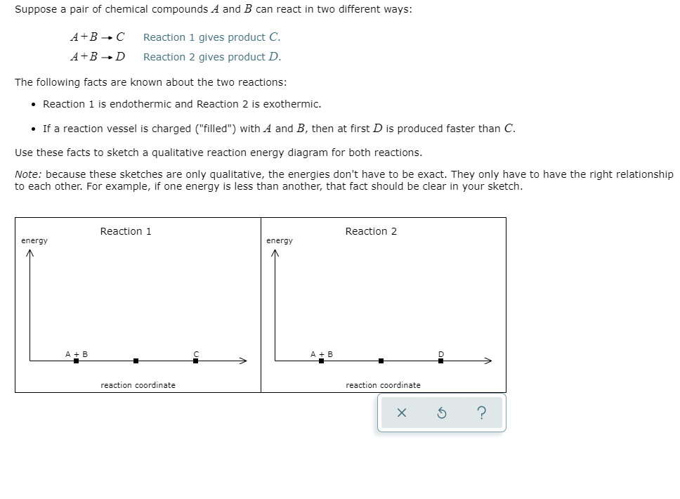 Answered All Of The Following Compounds Are Bartleby