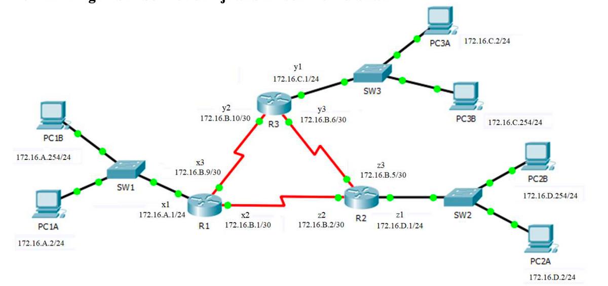 Answered: LAN Network Topology Image. the image… | bartleby