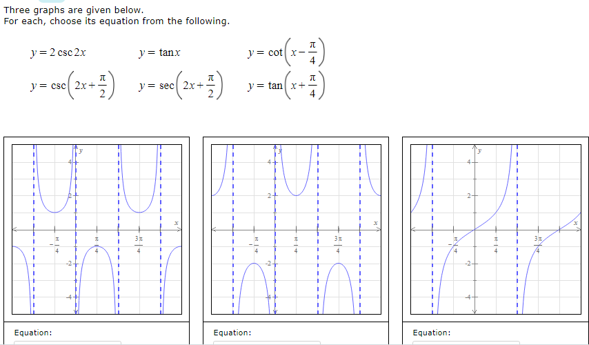 Answered Three Graphs Are Given Below For Each Bartleby