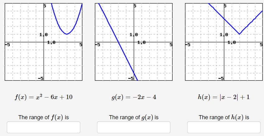 Answered: + 1,0 1,0 f(x) = x² – 6x + 10 The range… | bartleby