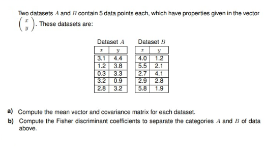 Answered: Two Datasets A And B Contain 5 Data… | Bartleby