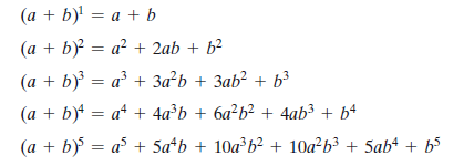 Answered: (a + b)' = a + b (a + b) = a² + 2ab +… | bartleby