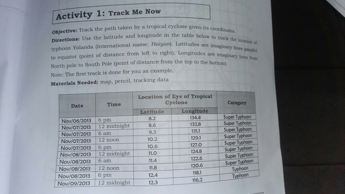 Answered: Activity 1: Track Me Now Objective:… | bartleby