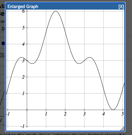 Answered: 5 2 3 Based on the graph above,… | bartleby