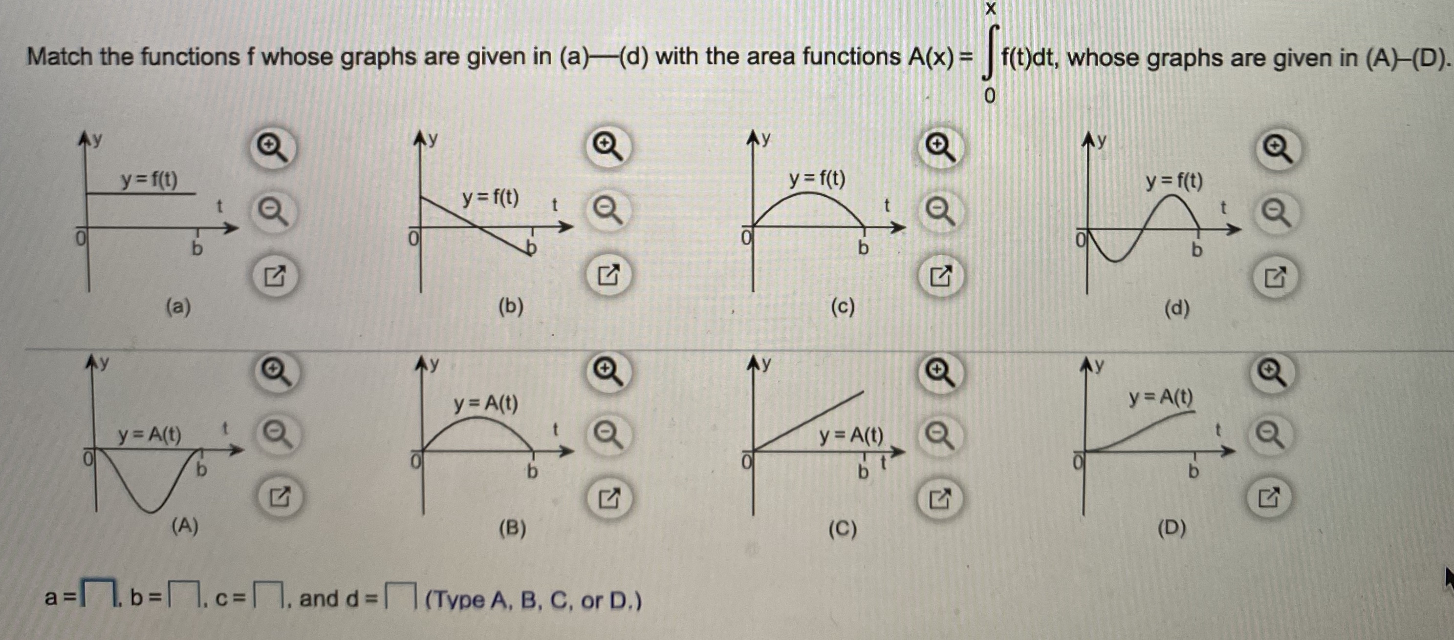 Answered Match The Functions F Whose Graphs Are Bartleby