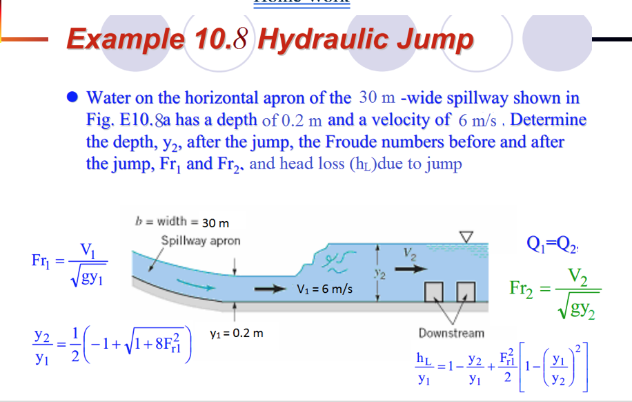 answered-example-10-8-hydraulic-jump-water-on-bartleby