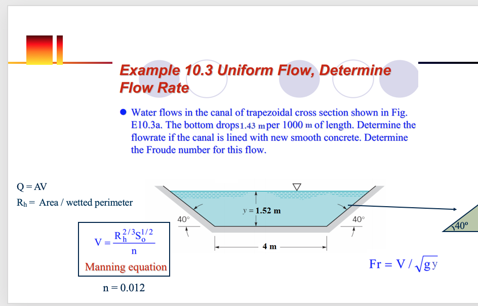 Answered Example 10.3 Uniform Flow, Determine… bartleby