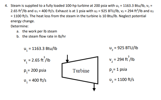 Answered 4 Steam Is Supplied To A Fully Loaded Bartleby