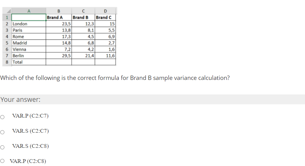 Answered A B D 1 Brand A Brand B Brand C 2 Bartleby