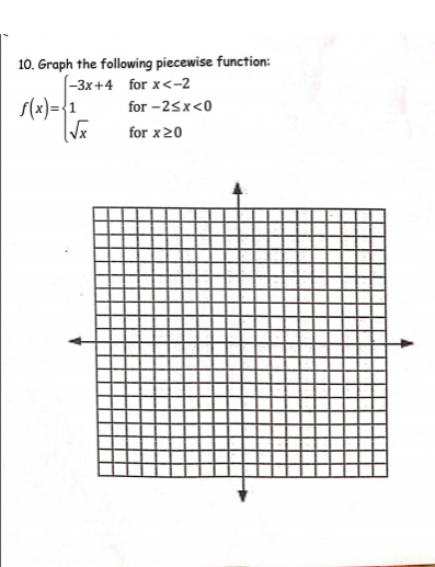 Answered 10 Graph The Following Piecewise Bartleby