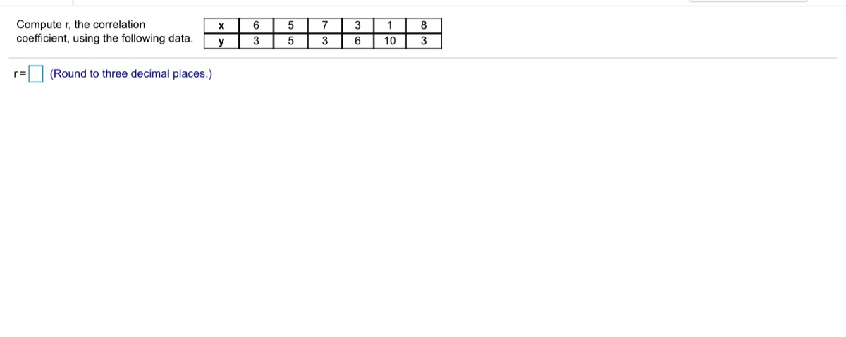 Answered Compute R The Correlation Coefficient Bartleby