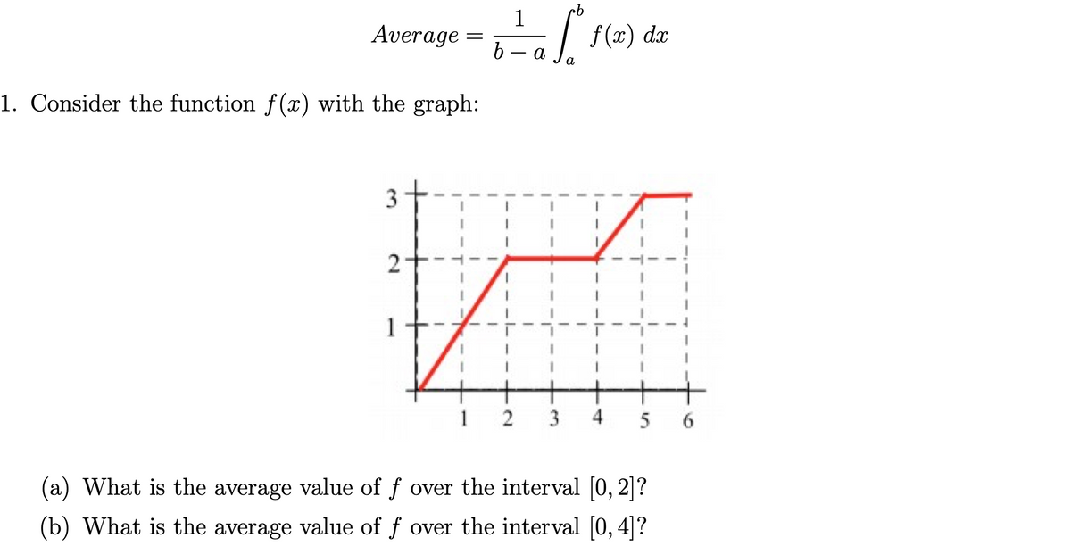 Answered Average F X Dx B A A Consider The Bartleby