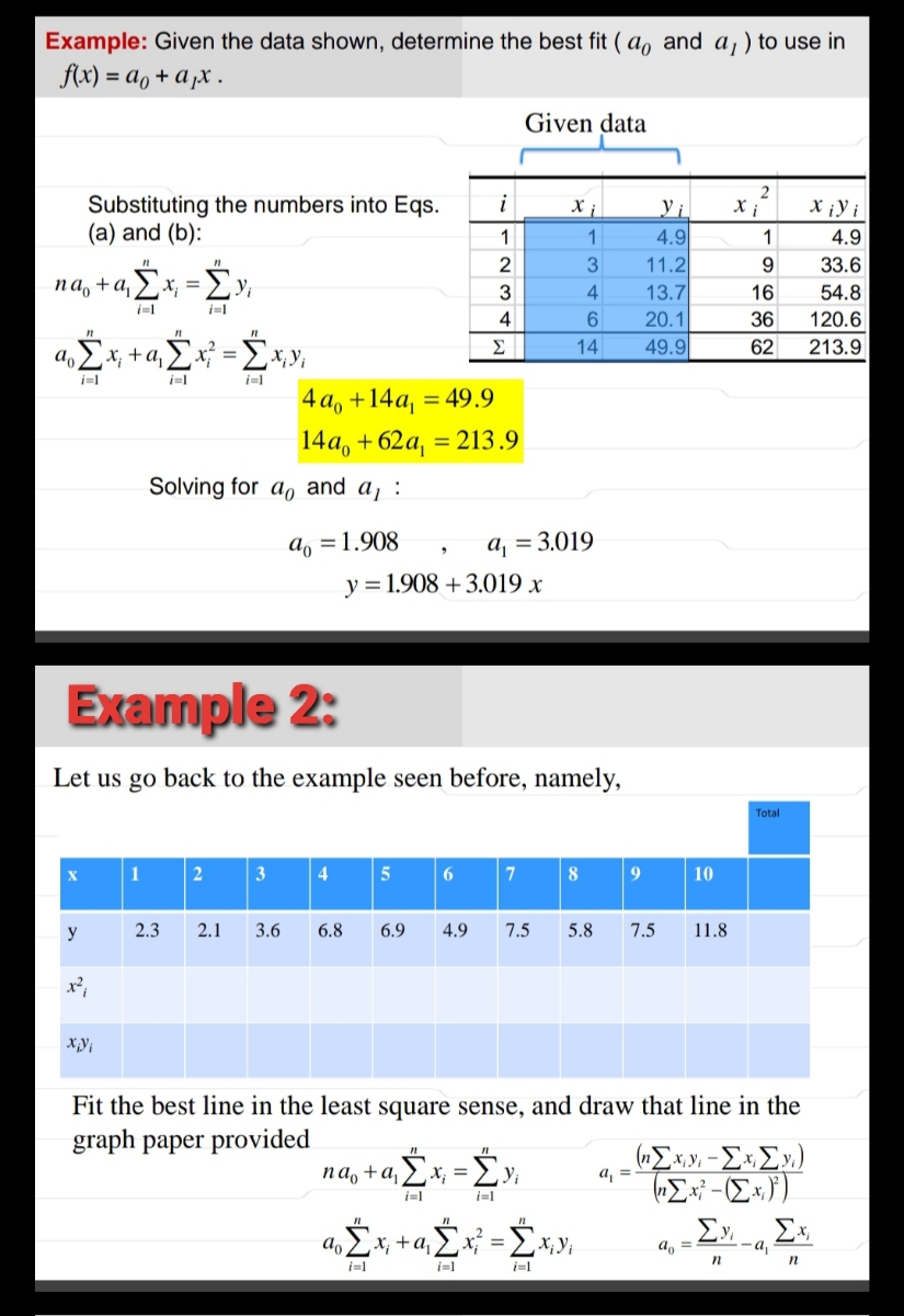 Answered Ple Given The Data Shown Determine Bartleby