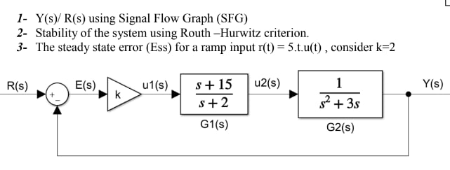 Answered 1 Y S R S Using Signal Flow Graph Bartleby