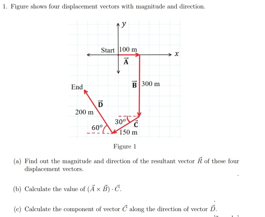 Answered Figure shows four displacement vectors… bartleby