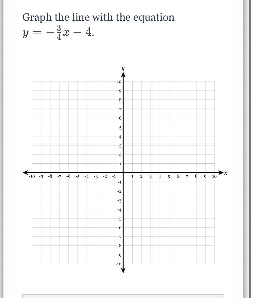 Answered Graph The Line With The Equation 3 Y Bartleby