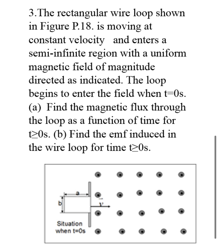 Answered: 3.The Rectangular Wire Loop Shown In… | Bartleby