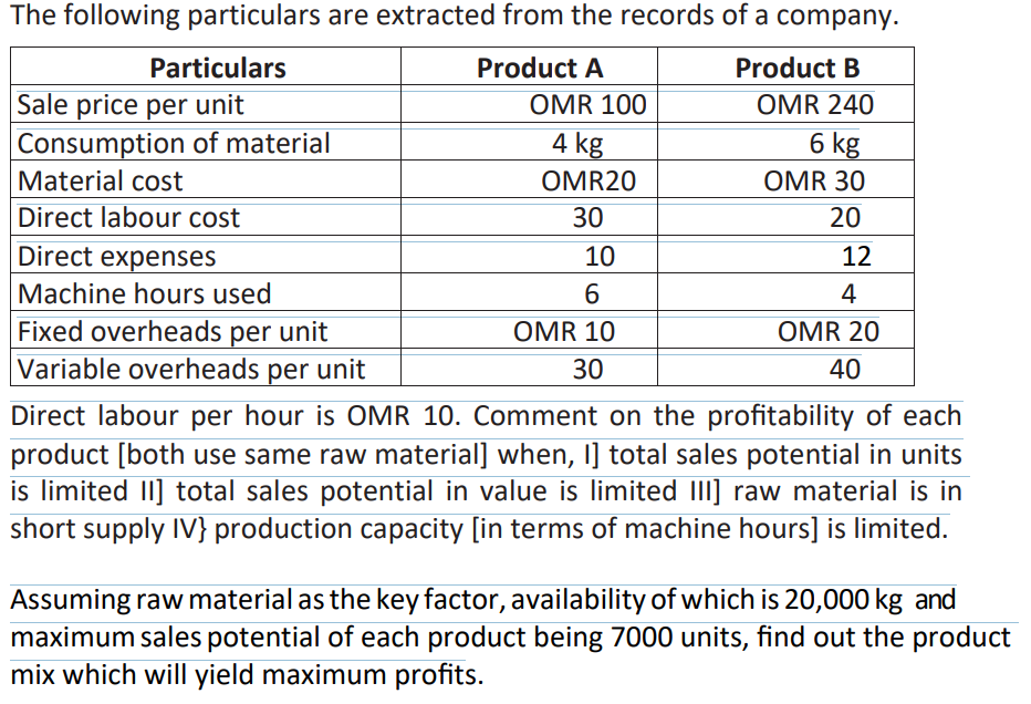 What Does Particulars Mean