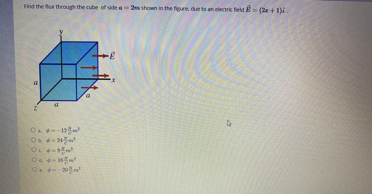 Answered Find The Flux Through The Cube Of Side Bartleby