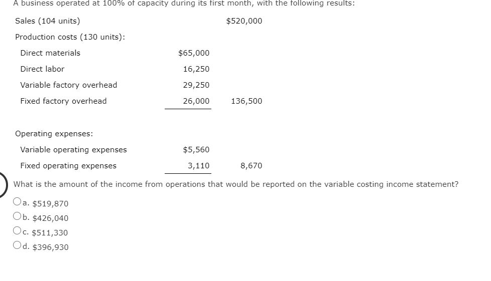 Answered What Is The Amount Of The Income From Bartleby 0506