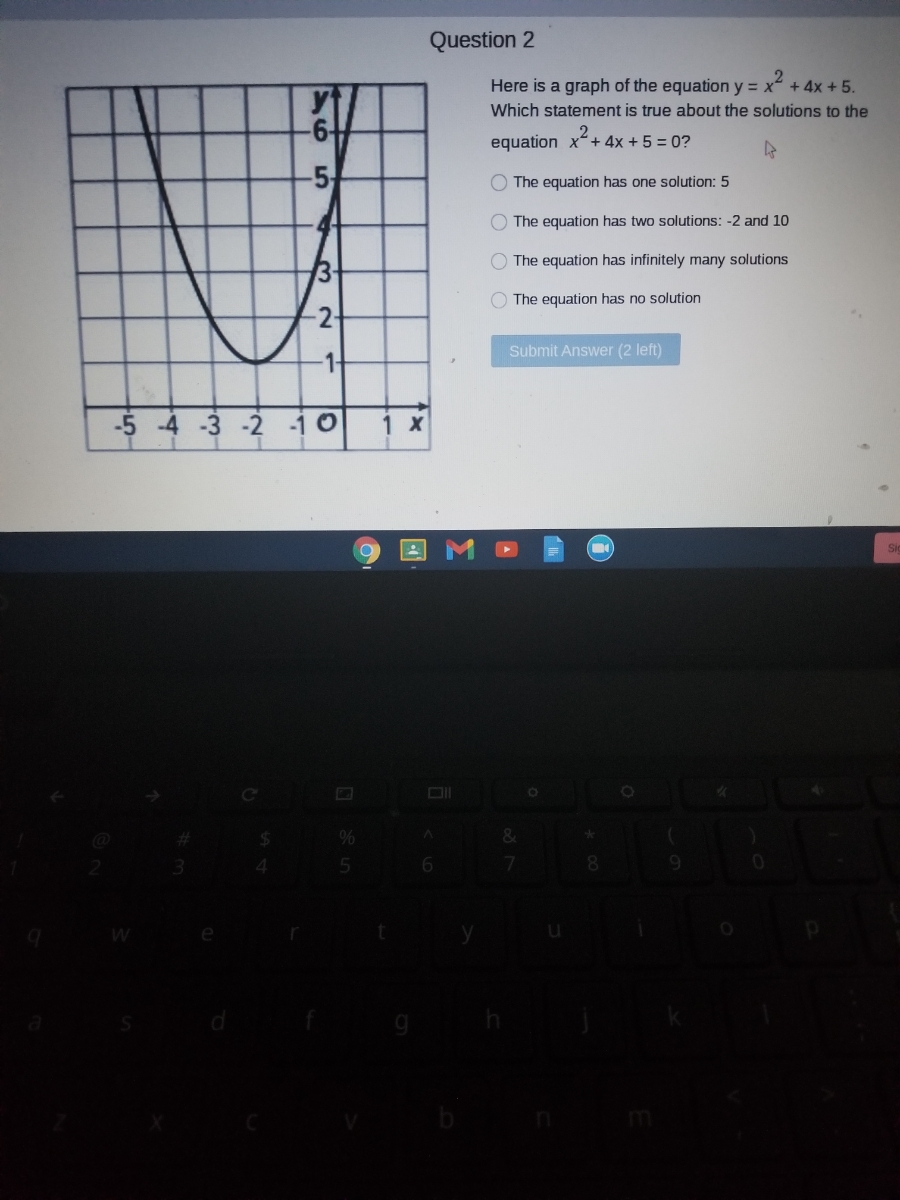 Answered Question 2 Here Is A Graph Of The Bartleby