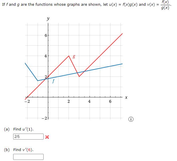 Answered F X If F And G Are The Functions Whose Bartleby