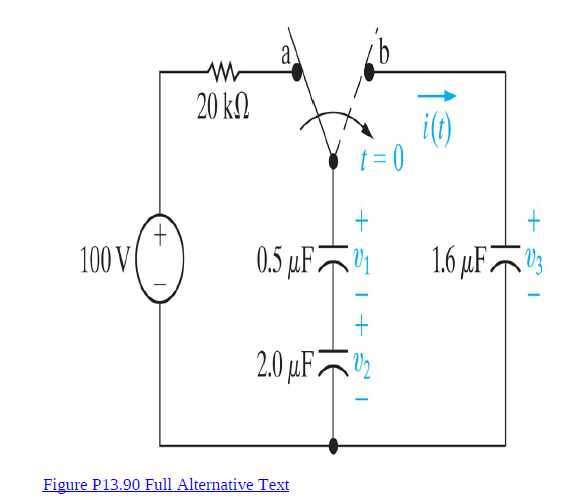 Answered A K I T 0 100 V 0 5 µf 1 6 µf2 Bartleby