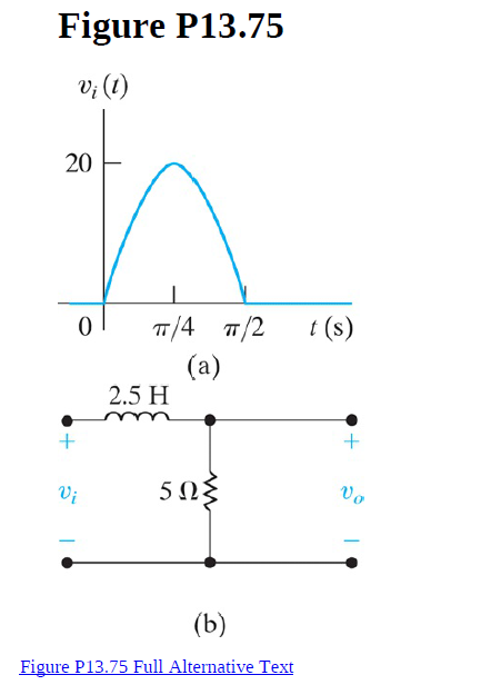 Answered Figure P13 75 V 1 T S T 4 T 2 Bartleby