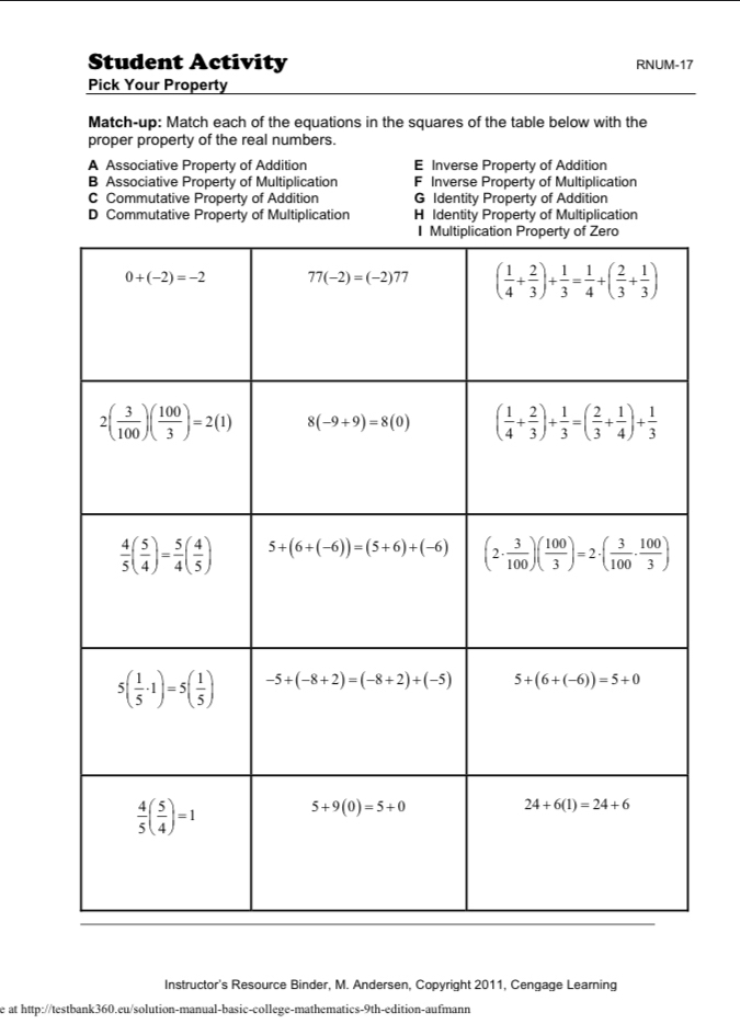 Answered: Match-up: Match each of the equations… | bartleby