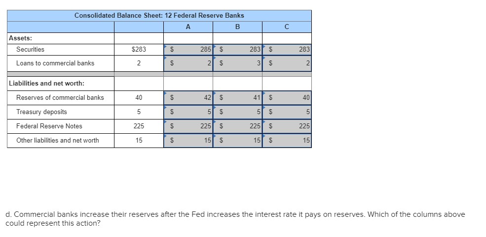 Answered: Use Commercial Bank And Federal Reserve… | Bartleby