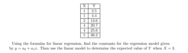 Answered X Y 1 2 5 4 4 1 2 13 6 4 7 4 25 6 Bartleby