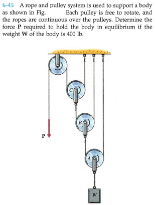 6 pulley system