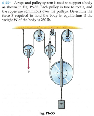 Answered: 6-55* A rope and pulley system is used… | bartleby