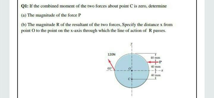 Answered Ql If The Combined Moment Of The Two Bartleby