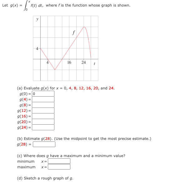 Answered F T Dt Where F Is The Function Whose Bartleby