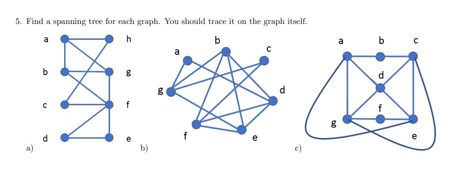 Answered: . Find a spanning tree for each g a h b… | bartleby