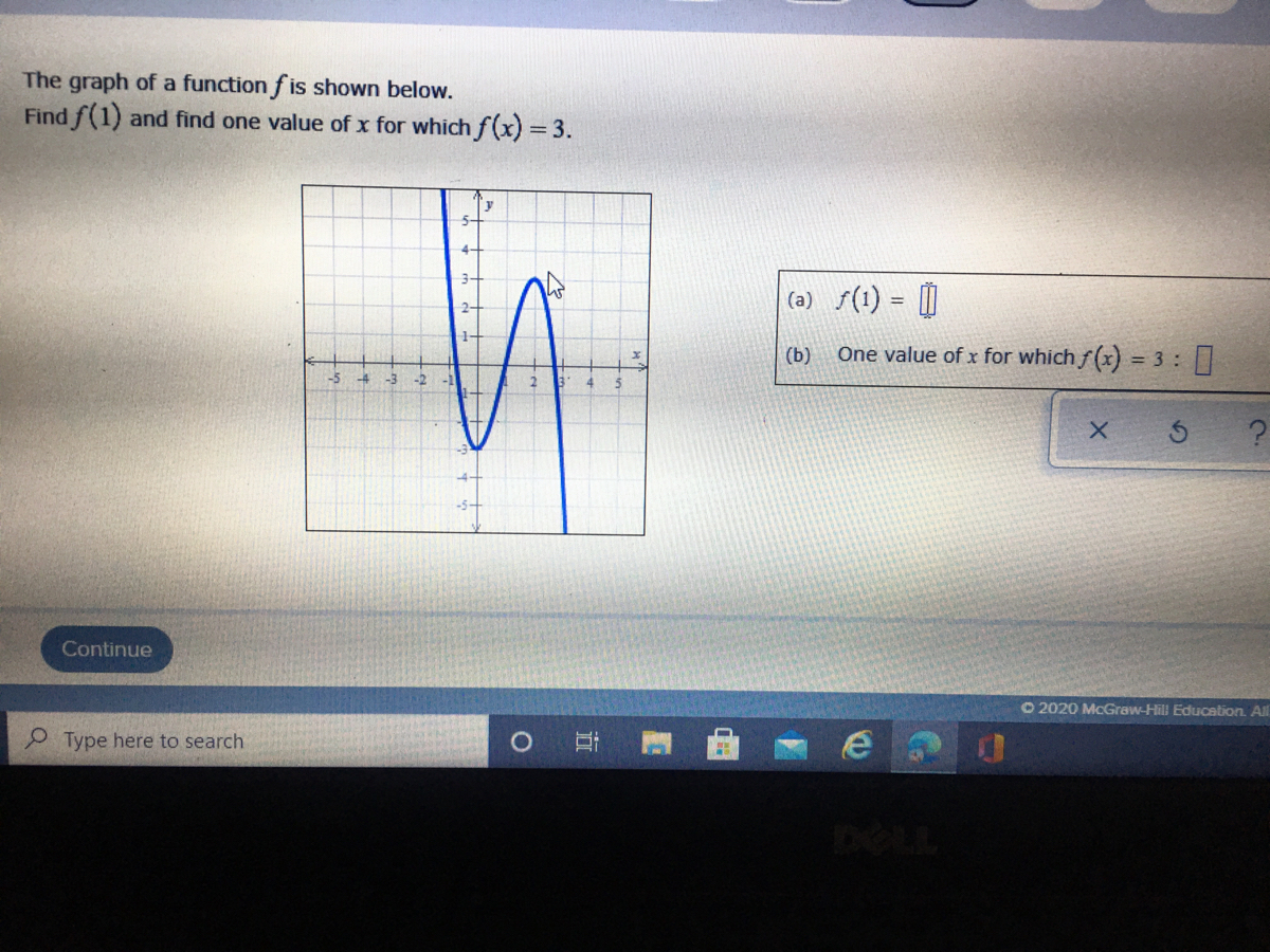 Answered The Graph Of A Function F Is Shown Bartleby