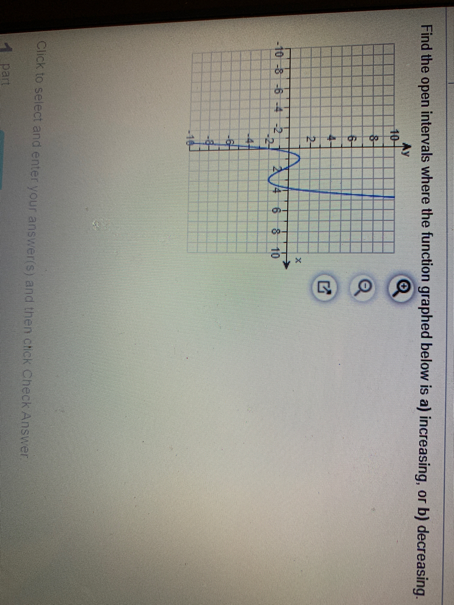 Answered Find The Open Intervals Where The Bartleby 0989