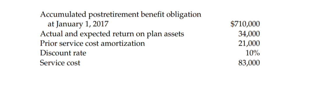 Answered: Accumulated postretirement benefit… | bartleby