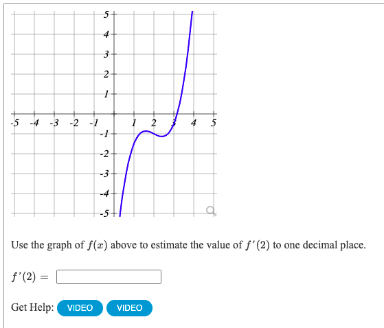 4.3 related ratesap calculus problems