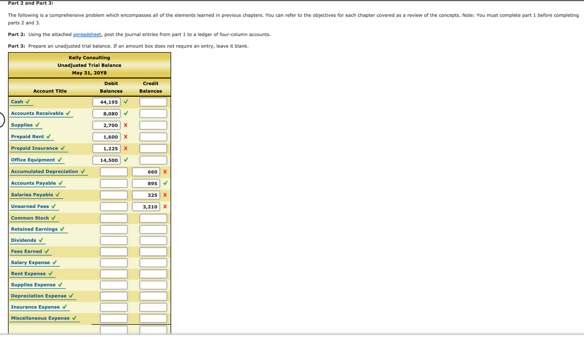 Answered The Post Closing Trial Balance As Of Bartleby